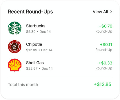 Recent Round-Ups card