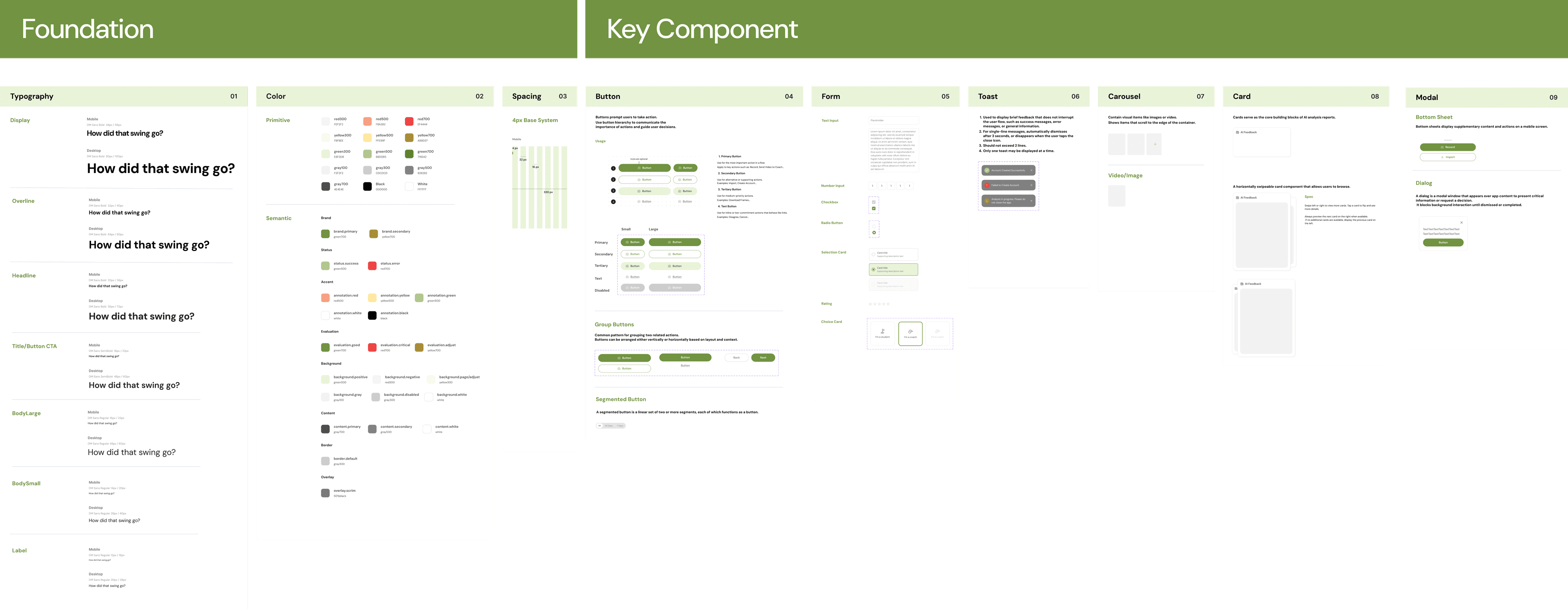 SneakySwing Design System Overview