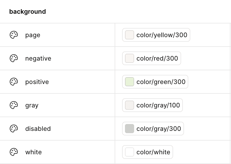 Define Semantic Colors part 2