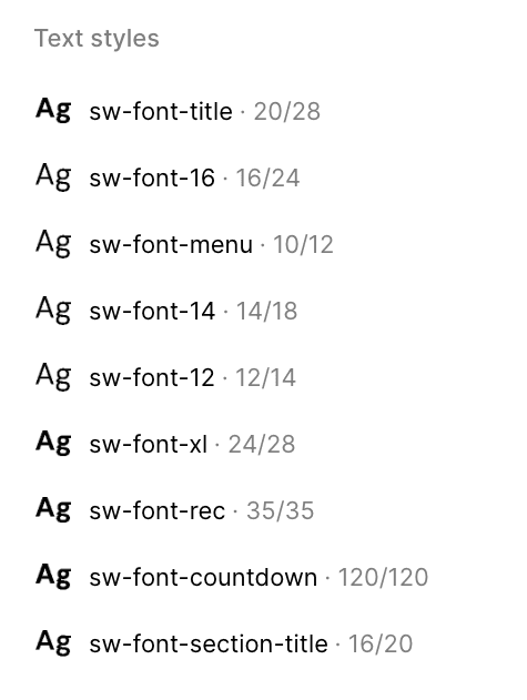 Figma typography inconsistency
