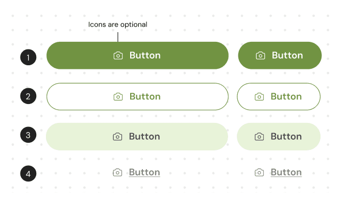 Write Specs and Usage part 1