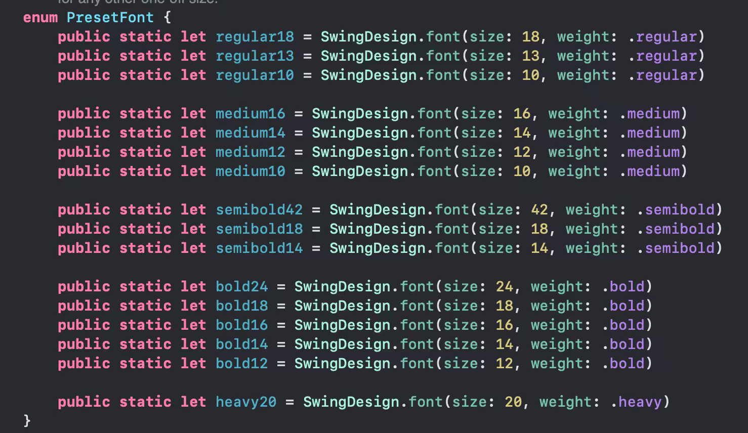 Codebase fragmentation on GitHub