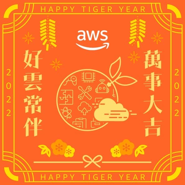 AWS CNY card orange