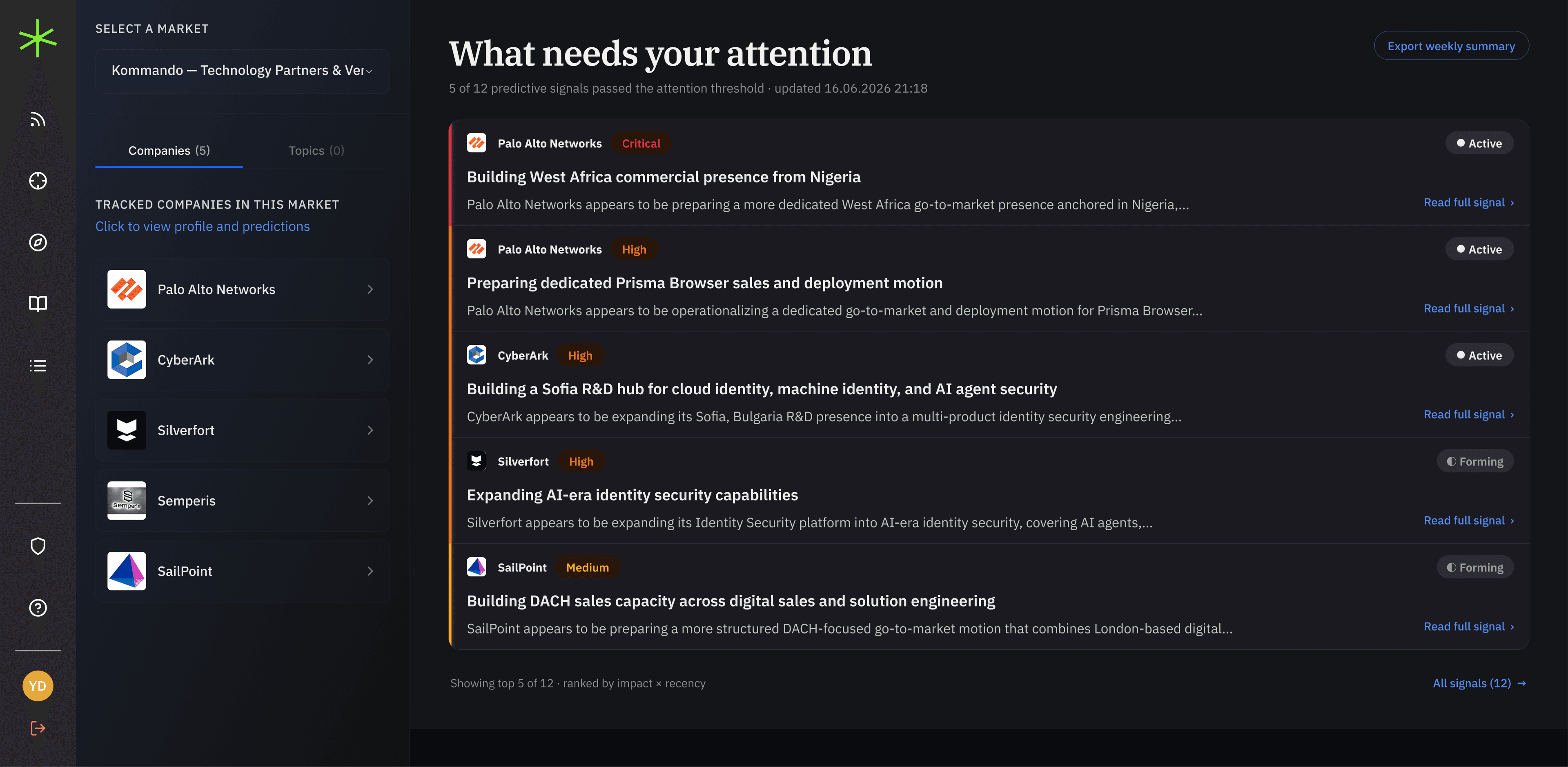 Paldo: Redesigning a competitive-intelligence product's color system and signal dashboard